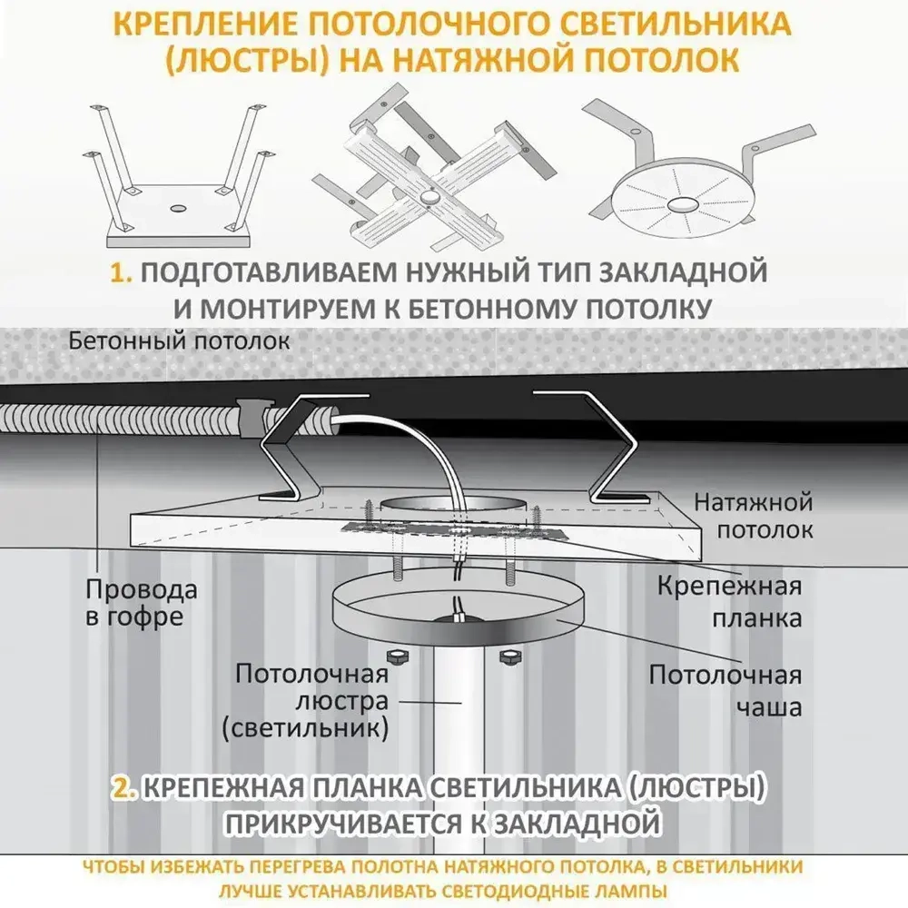 Светильник потолочный, спот РОССВЕТ РС21344 BK+CR/3C, 3*E14 60 Вт