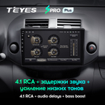 Teyes SPRO Plus 10.2" для Toyota RAV4 2005-2013