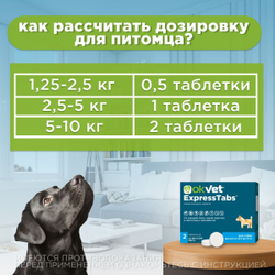 АВЗ Оквет / OKVET ExpressTabs Таблетки для Собак 2,5-5кг от клещей, блох, вшей, круглых и ленточных гельминтов