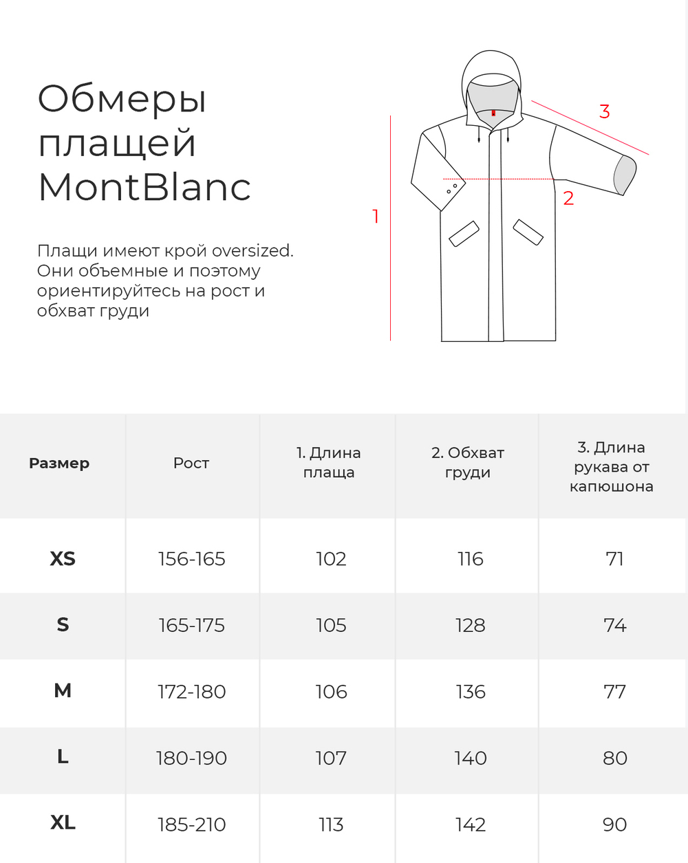 Плащ непромокаемый MontBlanc Black мужской