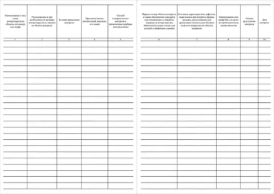 Журнал учета работ и регистрации результатов визуального и измерительного контроля 60 страниц мягкая обложка