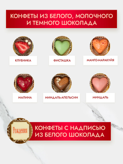 Конфеты шоколадные коробка набор подарочный ручной работы