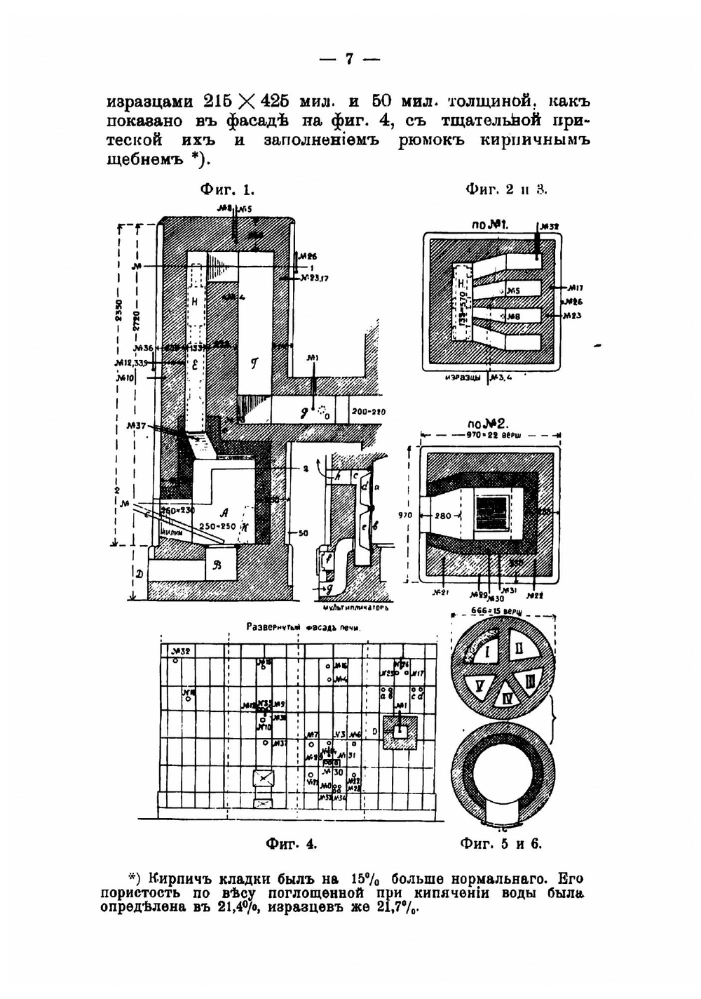 Тепловой режим комнатных печей | Пересвет-Солтан Виктор Вячеславович