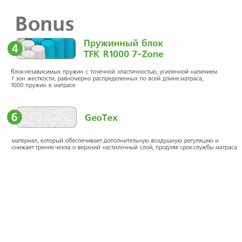 Матрас пружинный Bonus
