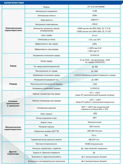Литий Аккумулятор VEKTOR LFP 12-100