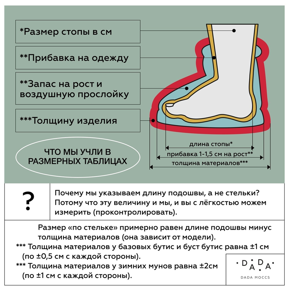 Базовые Soft Booties (лазурный синий)