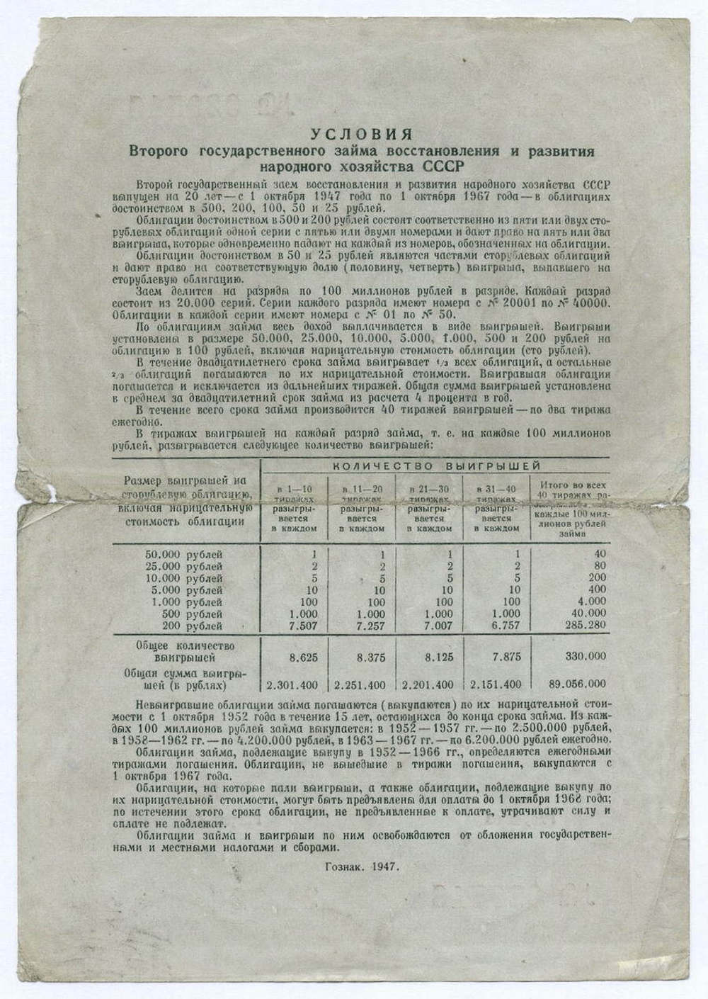 Облигация 200 рублей 1947 год. 2-ой заем восстановления и развития народного хозяйства. Серия № 029516. G