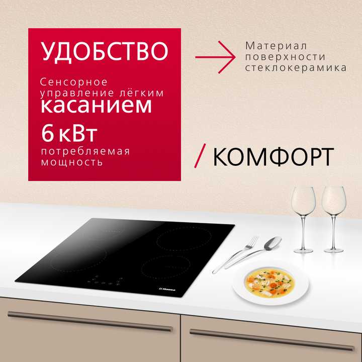 Электрическая панель Hansa BHC633009