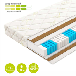 Матрас пружинный  Trend