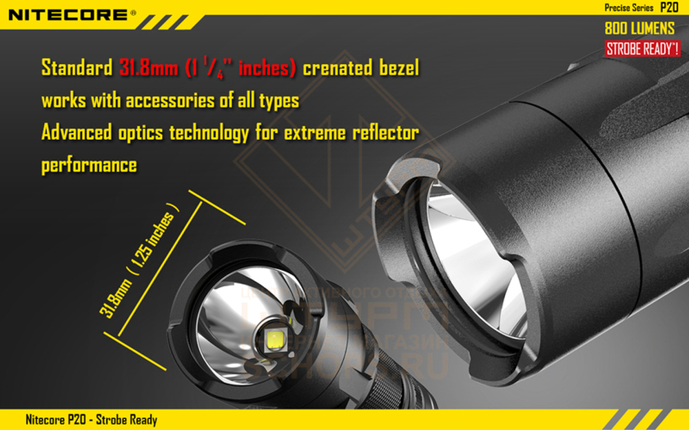 Фонарь Nitecore P20
