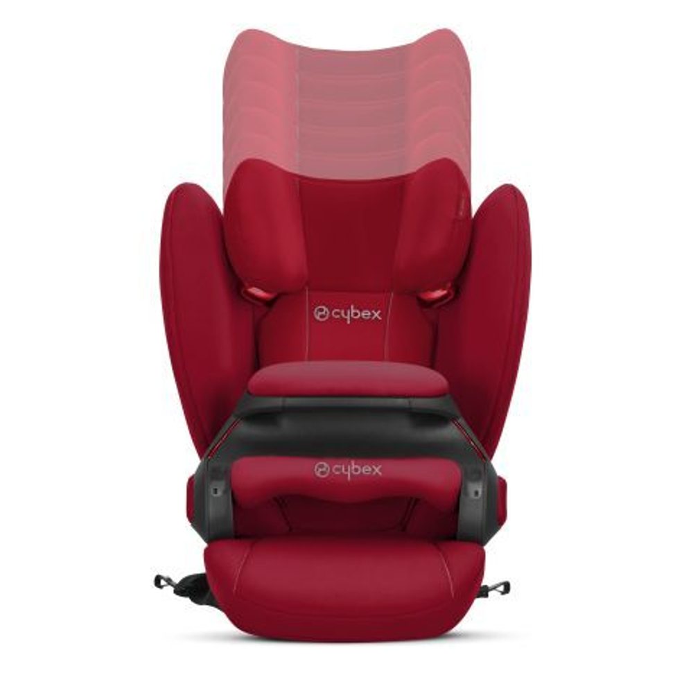 Cybex Pallas B Fix