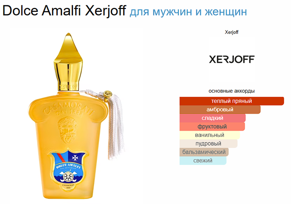 Xerjoff Fiero Xerjoff 100 ml (duty free парфюмерия)