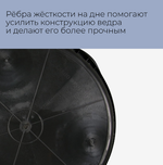 Таз строительный, круглый, пластик