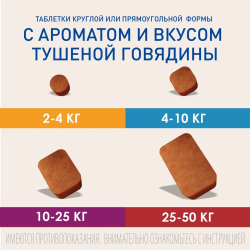 Фронтлайн Нексгард - таблетка жевательная для собак 4-10 кг от блох и клещей (1 таблетка 28,3 мг), цена за 1 таблетку (в упаковке 3шт)