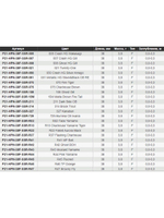 Воблер для рыбалки Pontoon21 Hypnose 38F-SSR, 38мм, 3,8 гр., заглубление до 0,3м., цвет 075