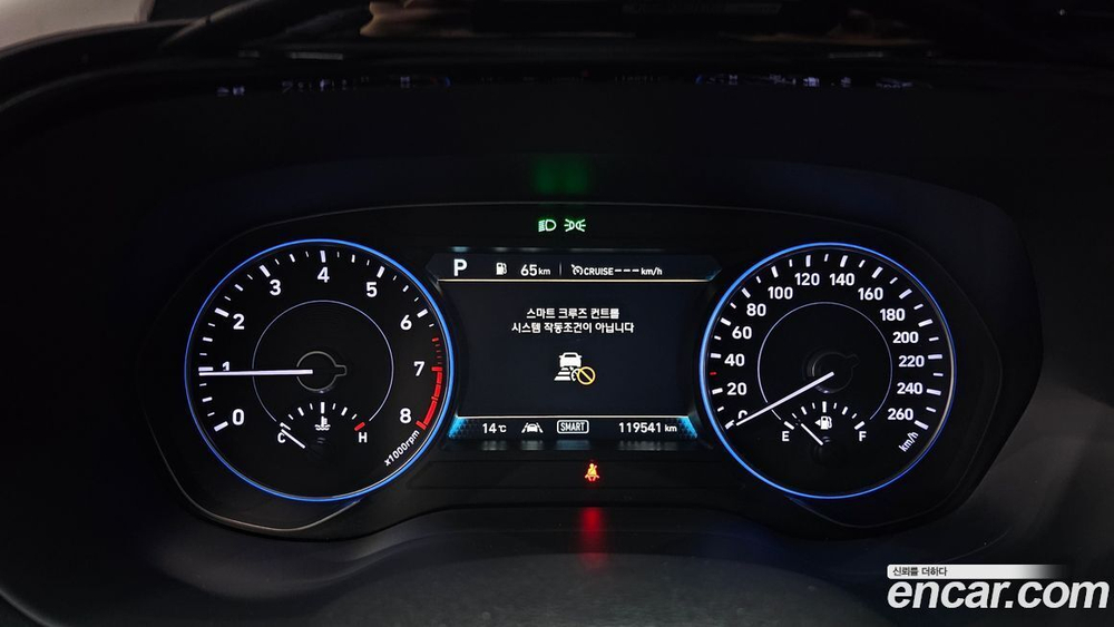 Hyundai Palisade Бензин 3.8 4WD (02.2020)