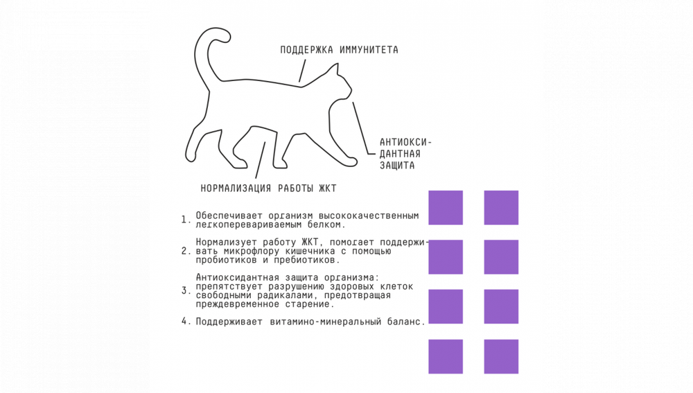 AjO Cat Sense Сухой низкозерновой корм для кошек с чувствительным пищеварением с олениной, 1,5 кг
