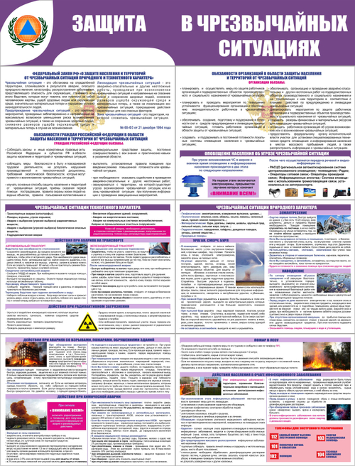 Информационный стенд "Защита в чрезвычайных ситуациях"