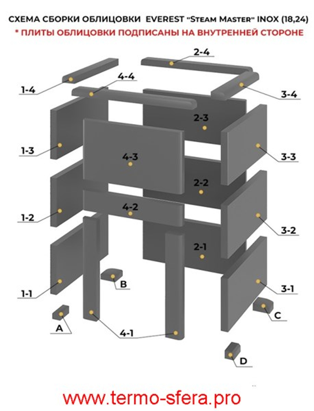 Печь для бани Эверест "Steam Master 24 ЧУГУН" Пироксенит Элит, S-40