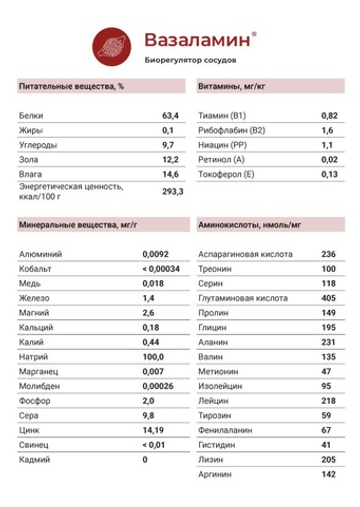 ВАЗАЛАМИН® пептиды для сосудистой системы №40