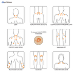 Точечный тейп PHITEN TITAN BAN