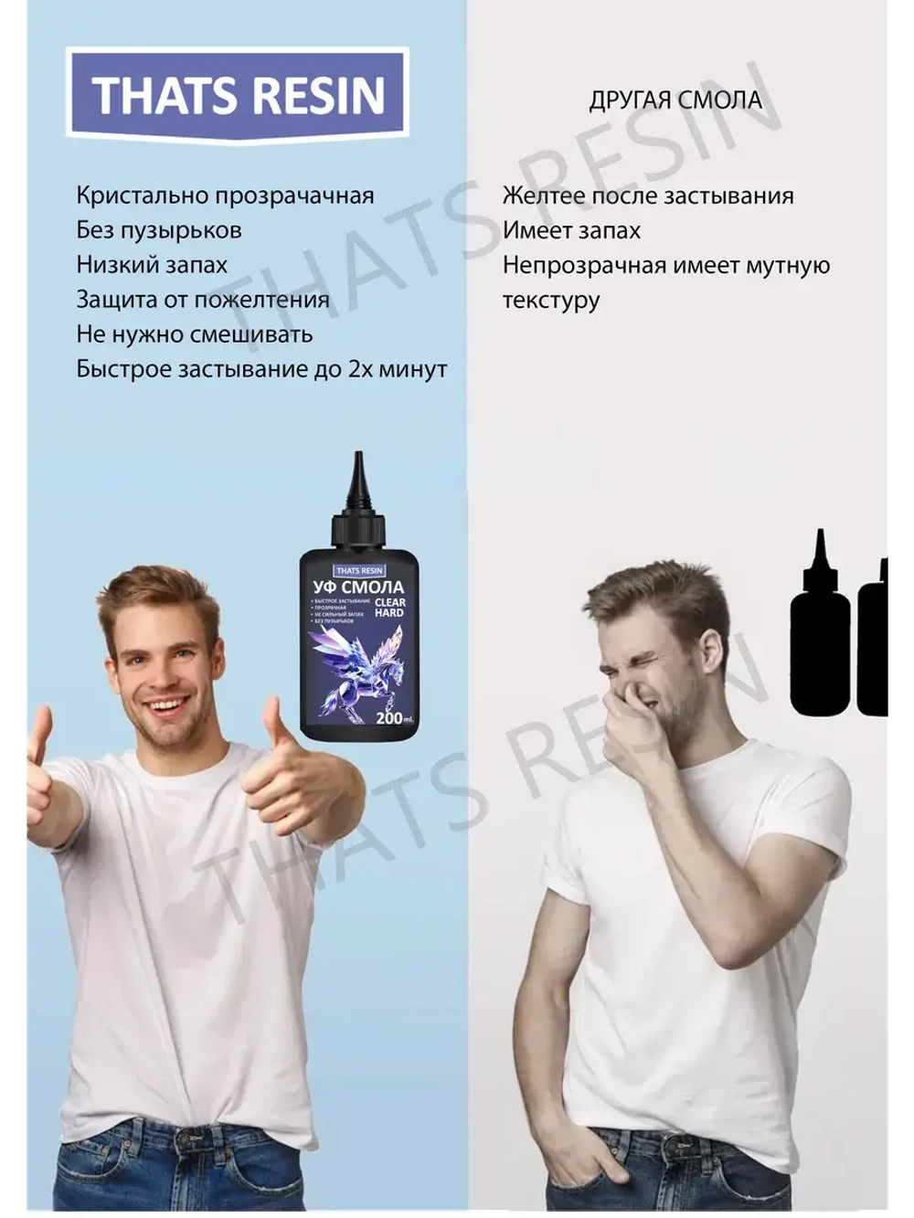 эпоксидная смола набор для творчества 250 гр уф смола