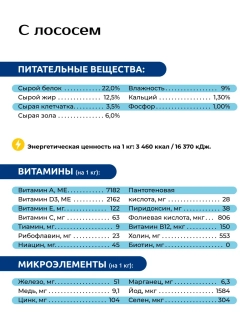 Корм для собак мелких пород, с лососем, 2.5 кг