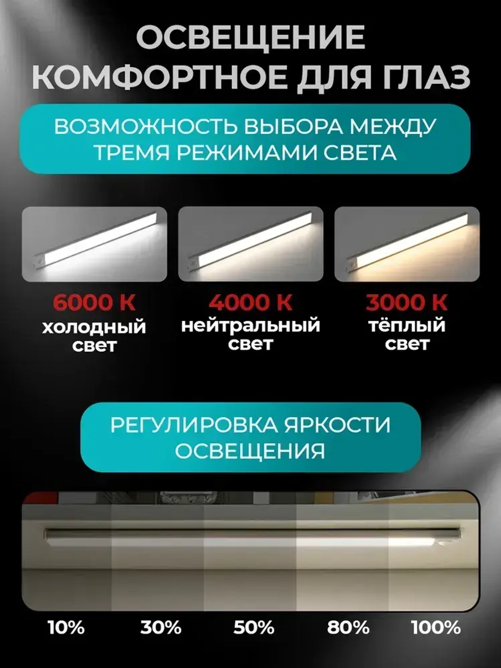 Светильник 30 см с датчиком движения беспроводной аккумуляторный, на магнитах, на кухню, в шкаф