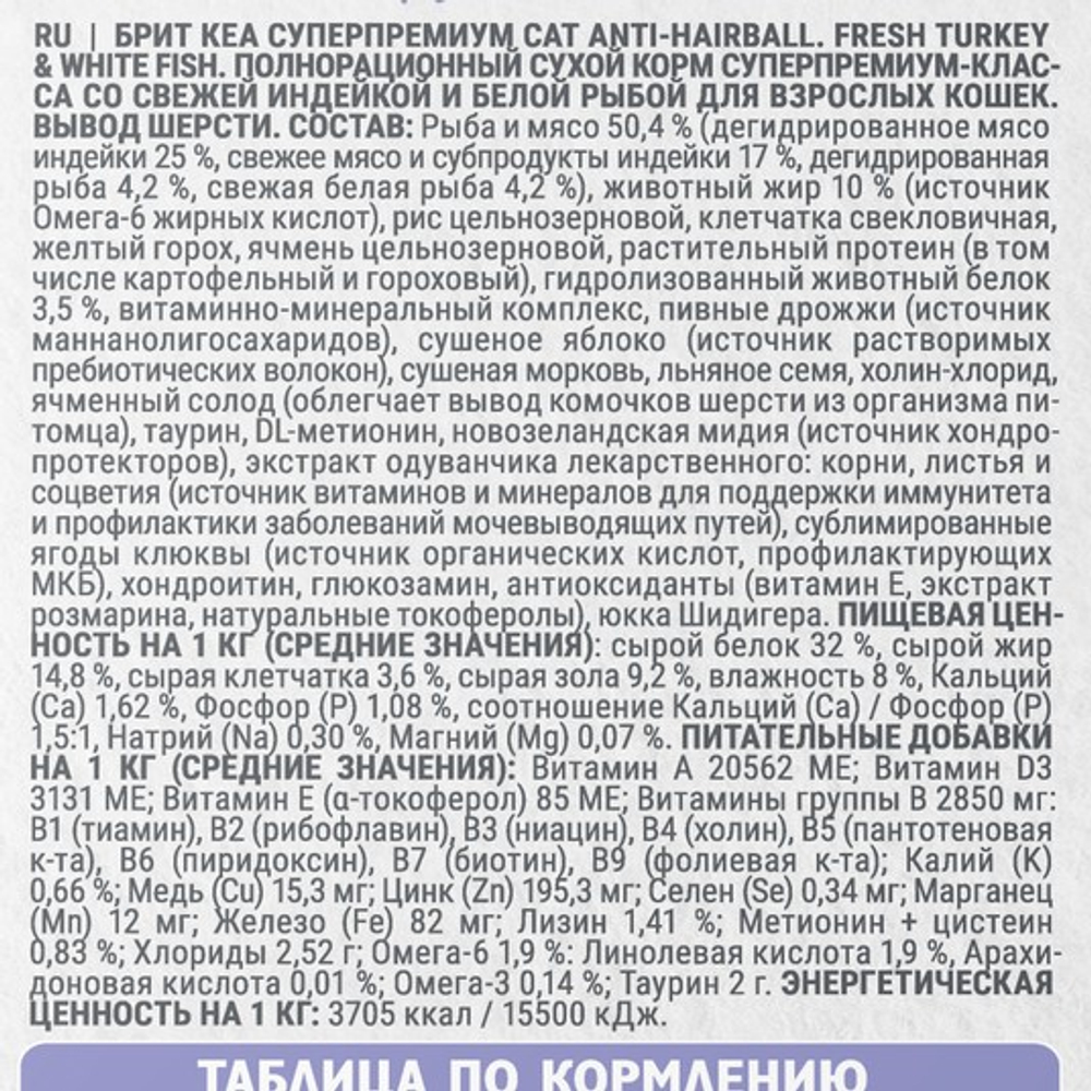 Сухой корм для взрослых кошек Брит BRIT CARE ANTI-HAIRBALL с индейкой и белой рыбой 7кг