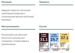 Молочный шоколад Caramel Callets™  2,5 Кг