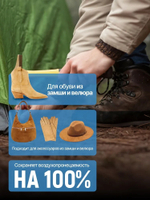 Пропитка SIBEARIAN Nano 50мл спрей