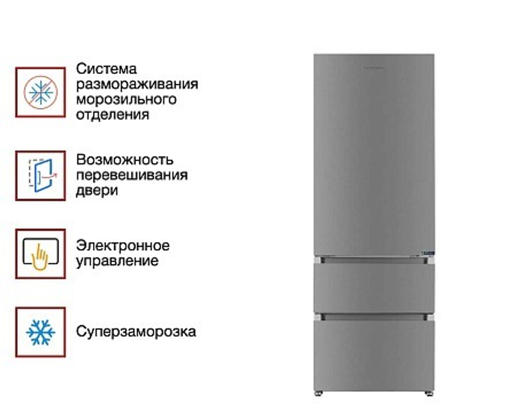 Двухкамерный холодильник Kuppersberg RFFI 2070 X