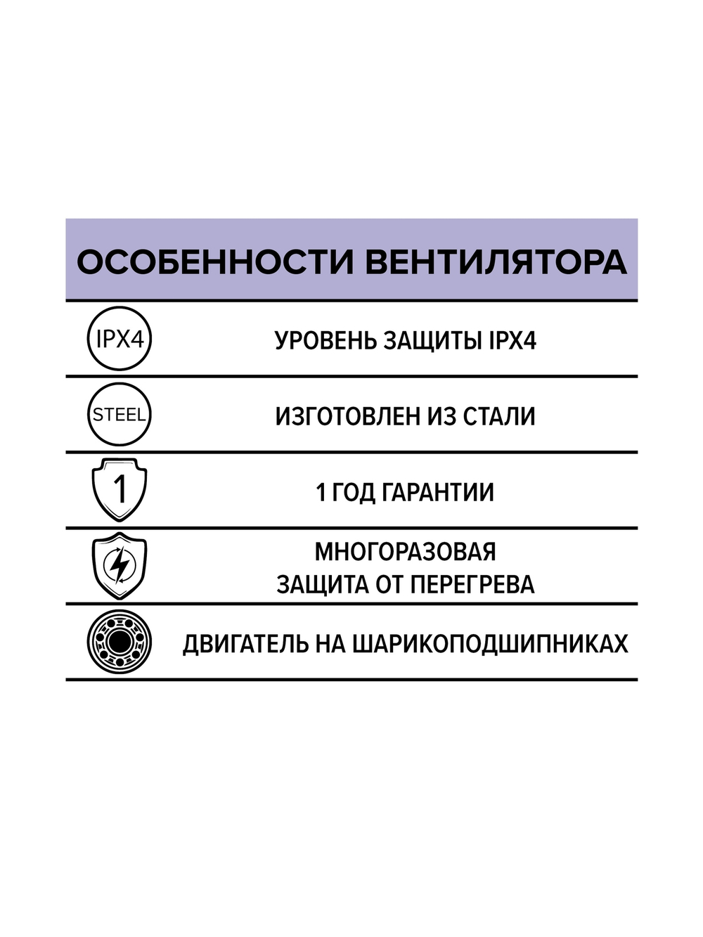 Вентилятор накладной STORM GR 710 6полюс ERA PRO