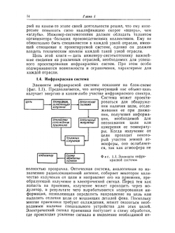 Инфракрасные системы | Р. Хадсон; Я.Б. Герчиков; Ю.Е. Голубчин; С.Г. Кин