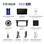 Teyes CC2 Plus 9" для Toyota RAV4 2012-2018 (прав)