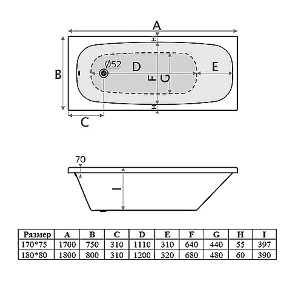 Ванна Vincea 170х75 VBT-2S170 белая