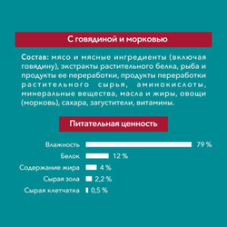 Влажный корм Purina ONE для взрослых кошек, с говядиной и морковью 26 шт х 75г