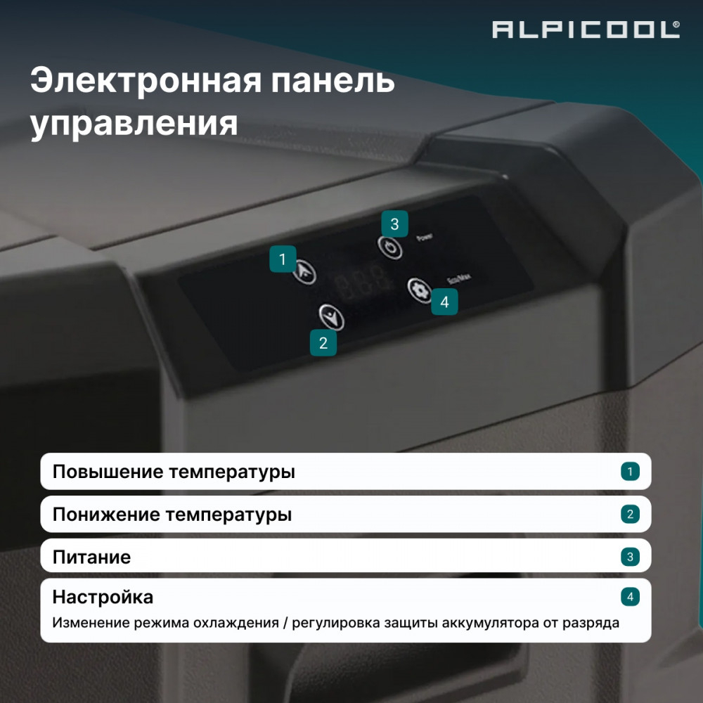 Автохолодильник Alpicool NL40 (12/24)