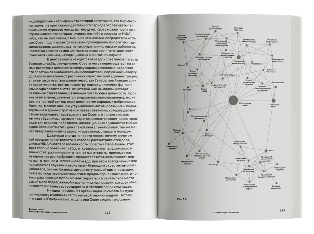 Фабрика права