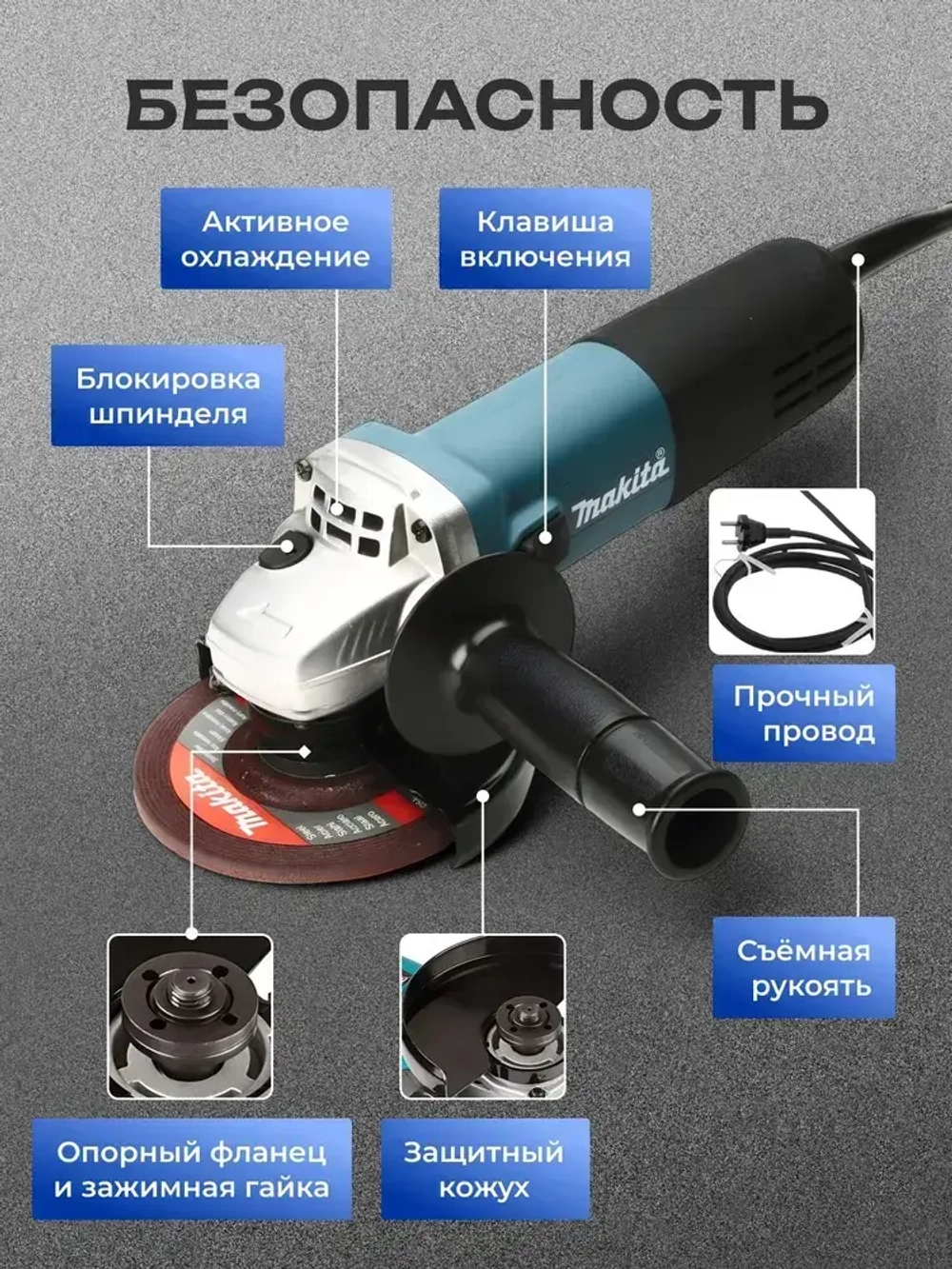 Болгарка 125, болгарка электрическая, ушм 125 с регулировкой оборотов