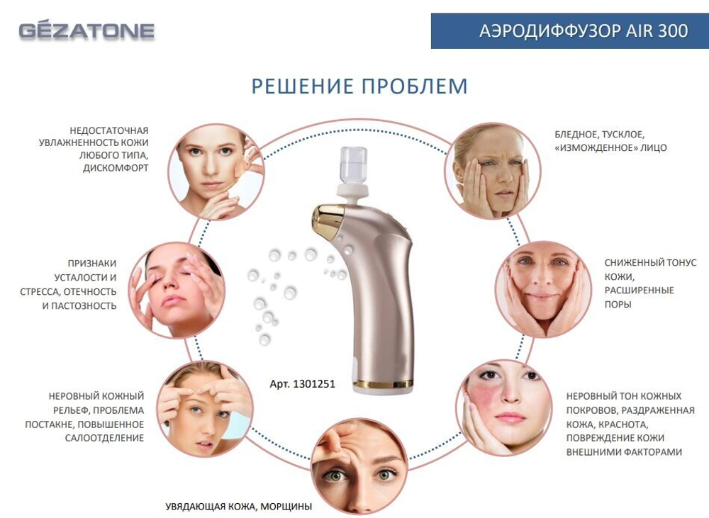Аппарат для безинъекционной мезотерапии аэродиффузор AIR 300, Gezatone