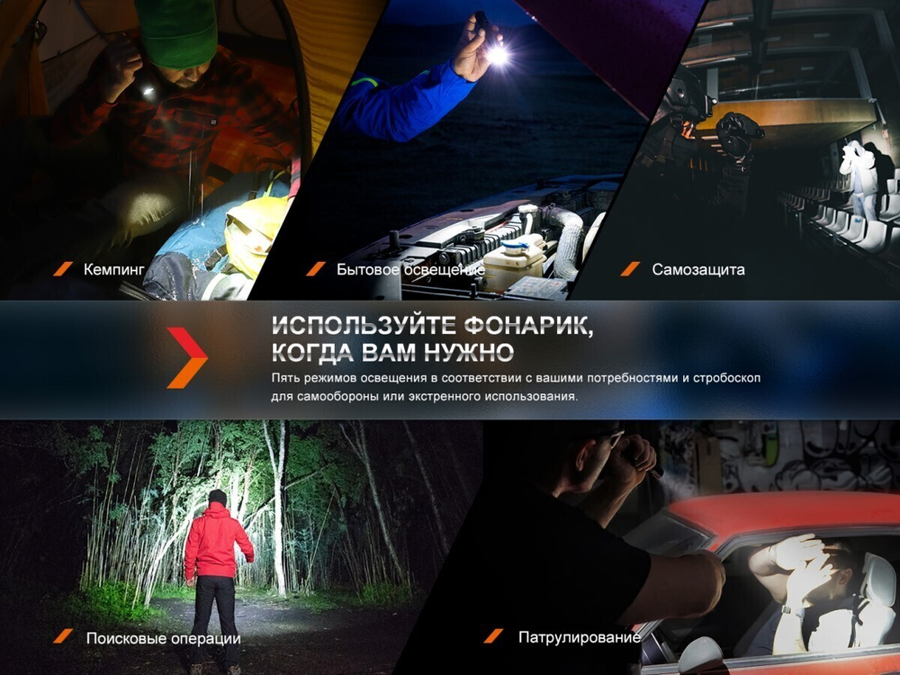 Фонарь Fenix тактический PD35R 1700 люмен