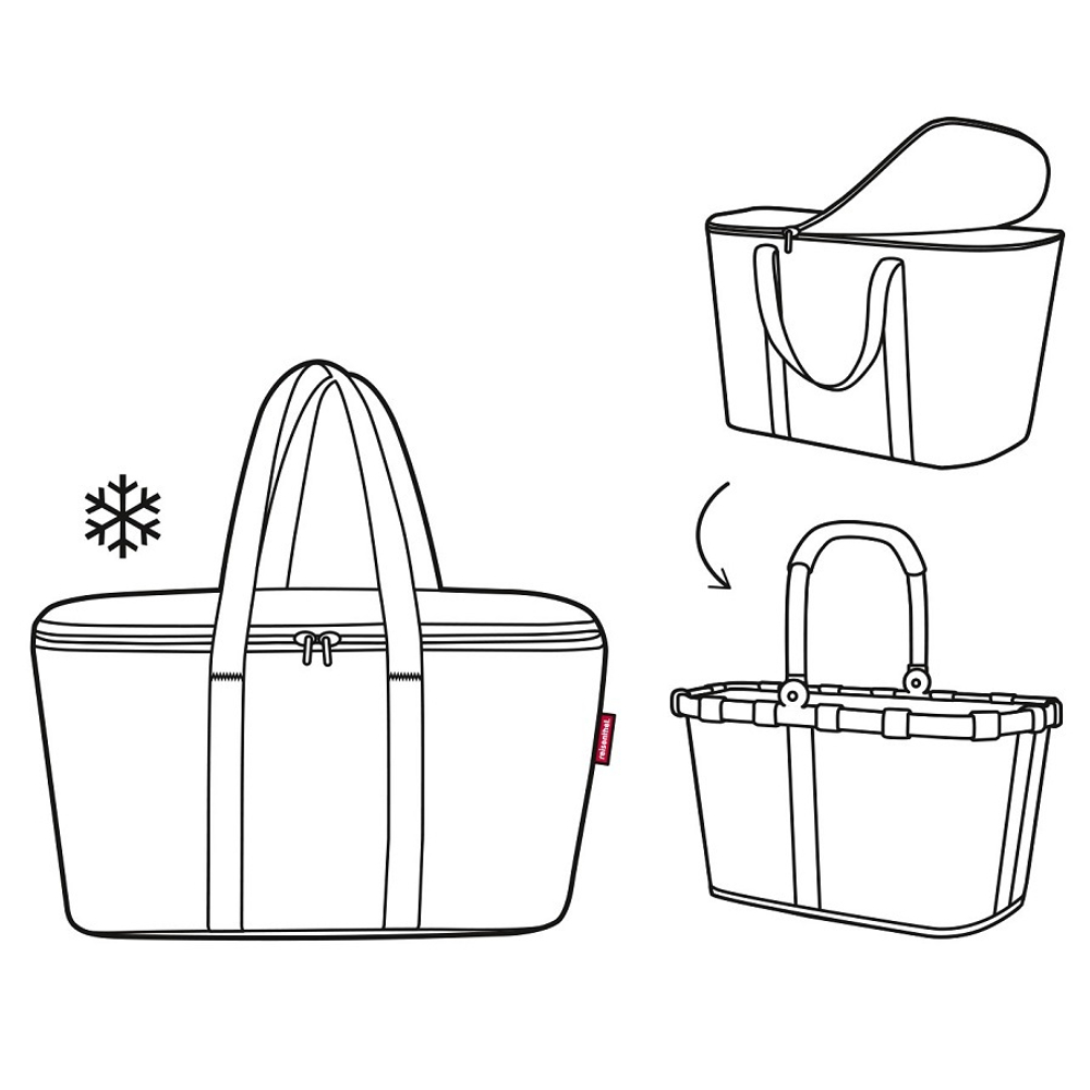 Термосумка coolerbag twist blue