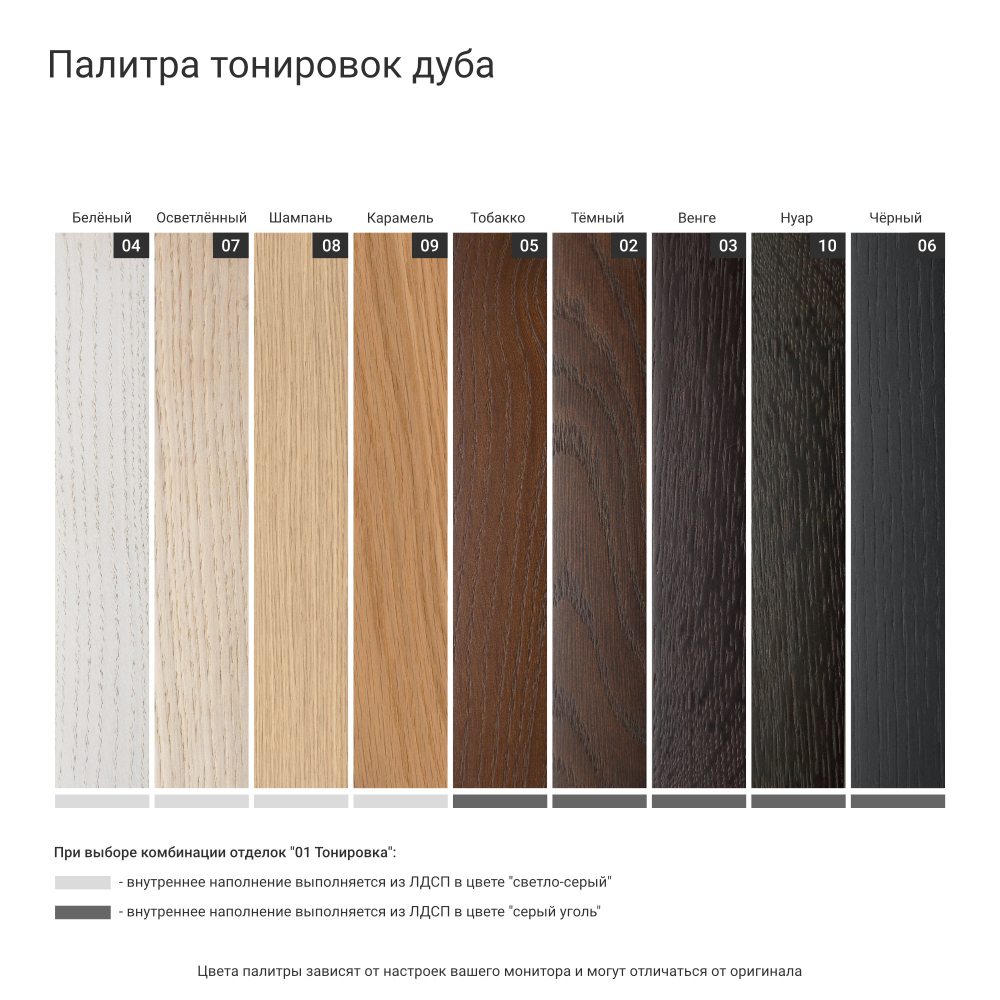 Консольный стол TIMELESS TLT26