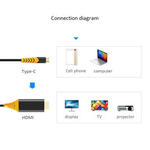 Кабель HDMI x TYPE C (Charge+Display 4К)-2м.