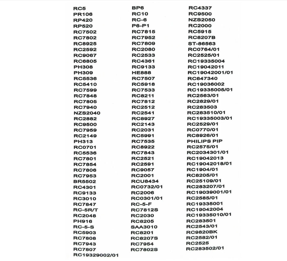 Пульт для Philips универсальный D018 E001(RM-D631) Huayu (HRM289)