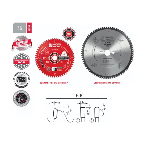Диск пильный для алюминия 210x2,2/1,6x30 Z=64 A=-5 Woodwork 36.210.64