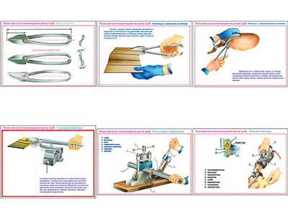 Плакаты ПРОФТЕХ &quot;Резка металла ножницами и резка труб&quot; (6 пл, винил, 70х100)