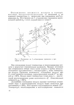 Примеры расчёта систем кондиционирования воздуха | Б.Н. Сребницкий