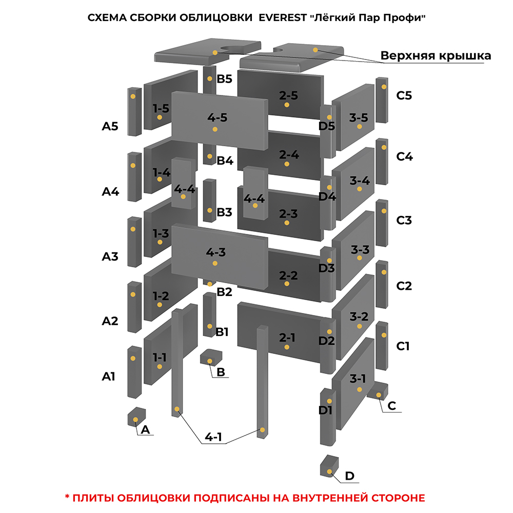 Печь Эверест "Легкий пар Профи" каменка из нерж. стали, Талькохлорит, S-50 мм Б/В